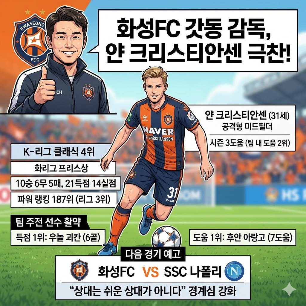 스파르타, 공격력 UP! 헤낭 로지 영입 발표